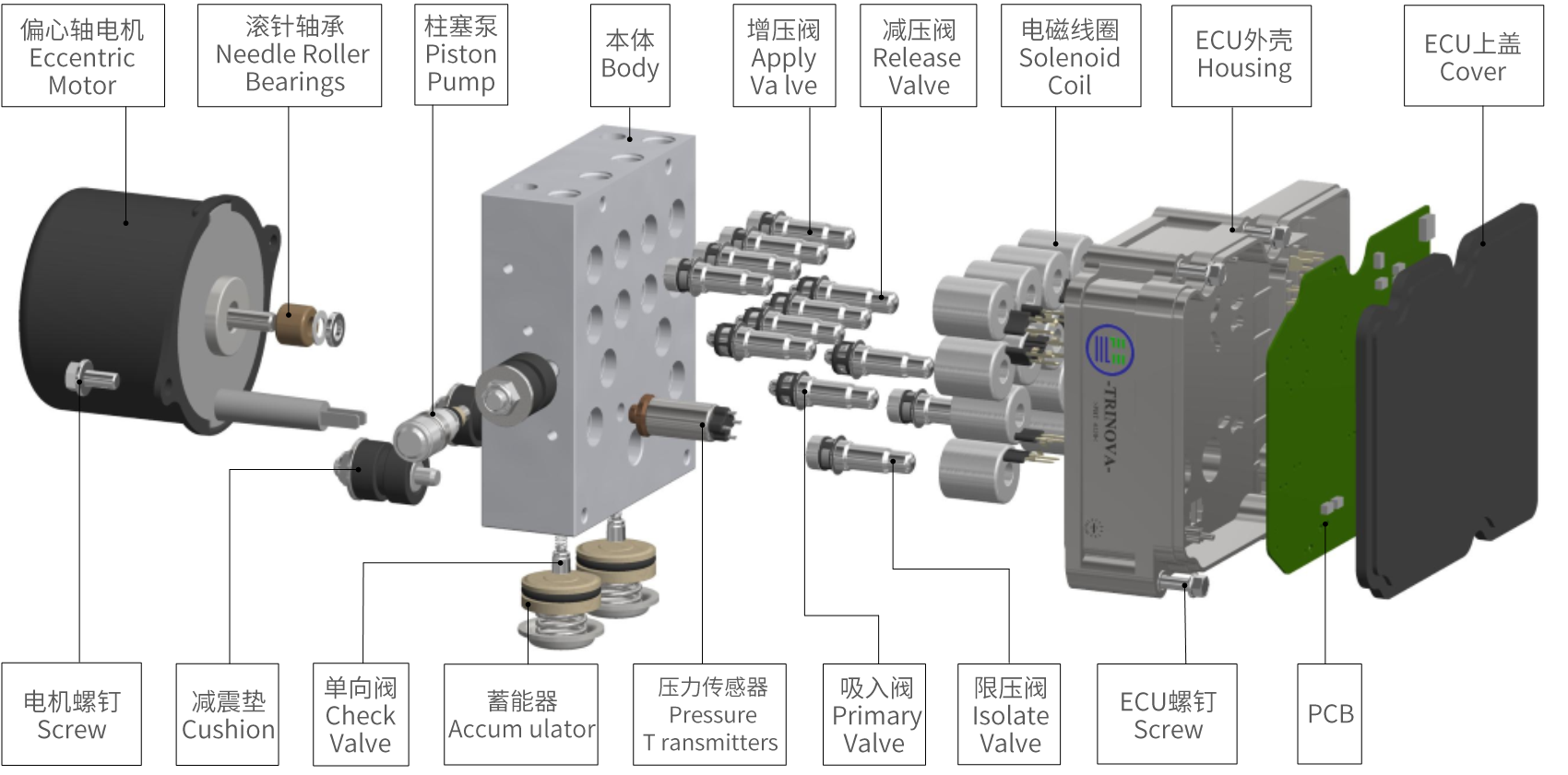 天津英創(chuàng)匯智汽車技術(shù)有限公司 天津英創(chuàng)匯智汽車技術(shù)有限公司